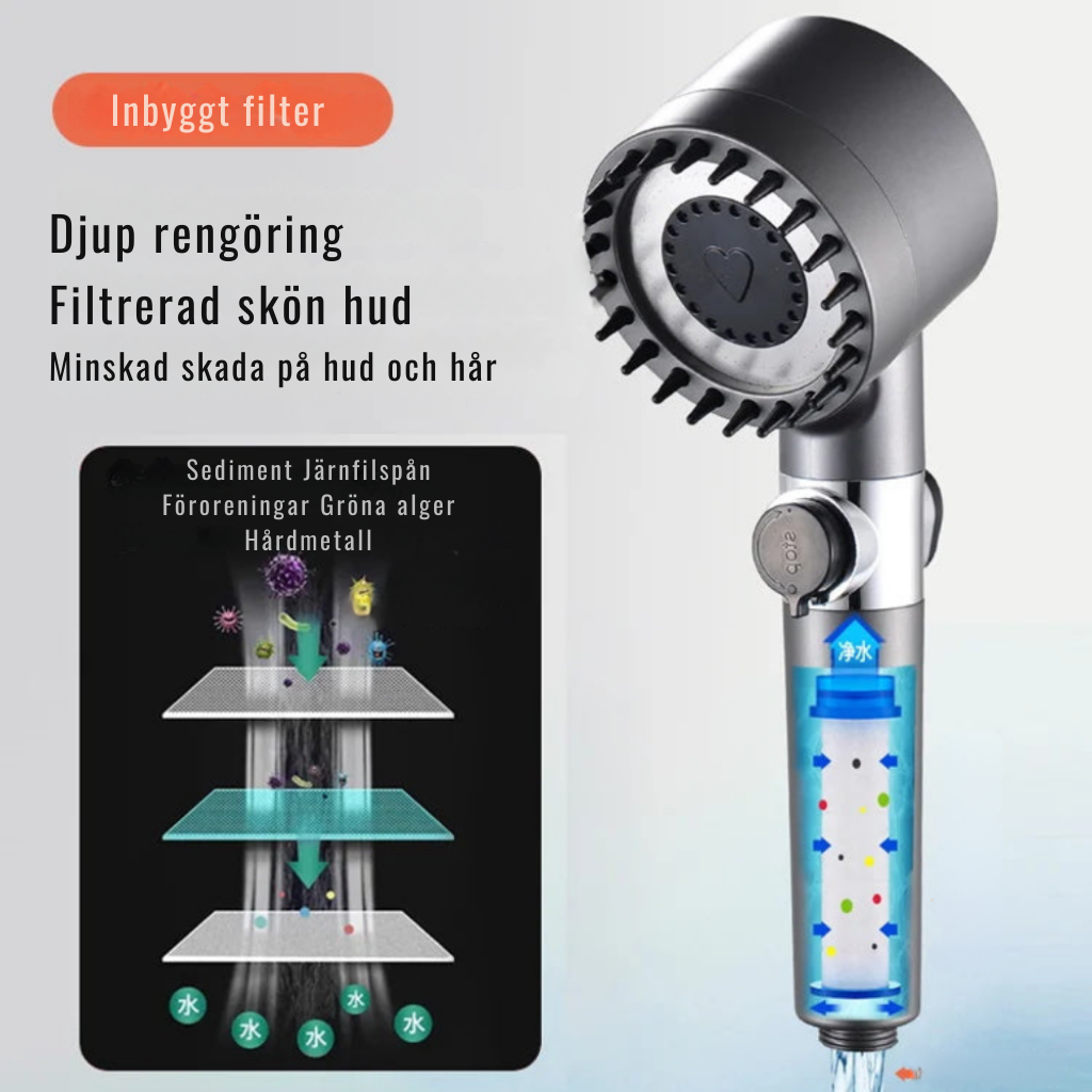 JetStröm™ | 4-i-1 multifunktionellt duschhuvud för massage och hudvård