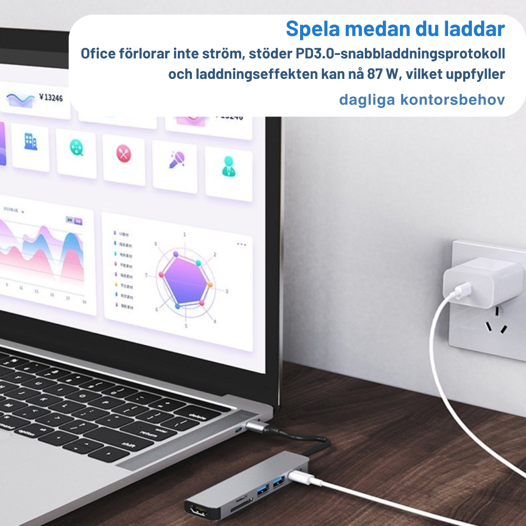 ConnectAll™ | 8-i-2 USB-hub för alla enheter