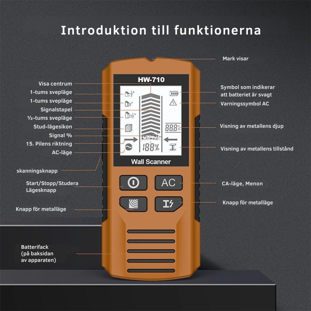 WallScan™ | Undvik kostsamma misstag – säkra strukturen och ledningarna i dina väggar