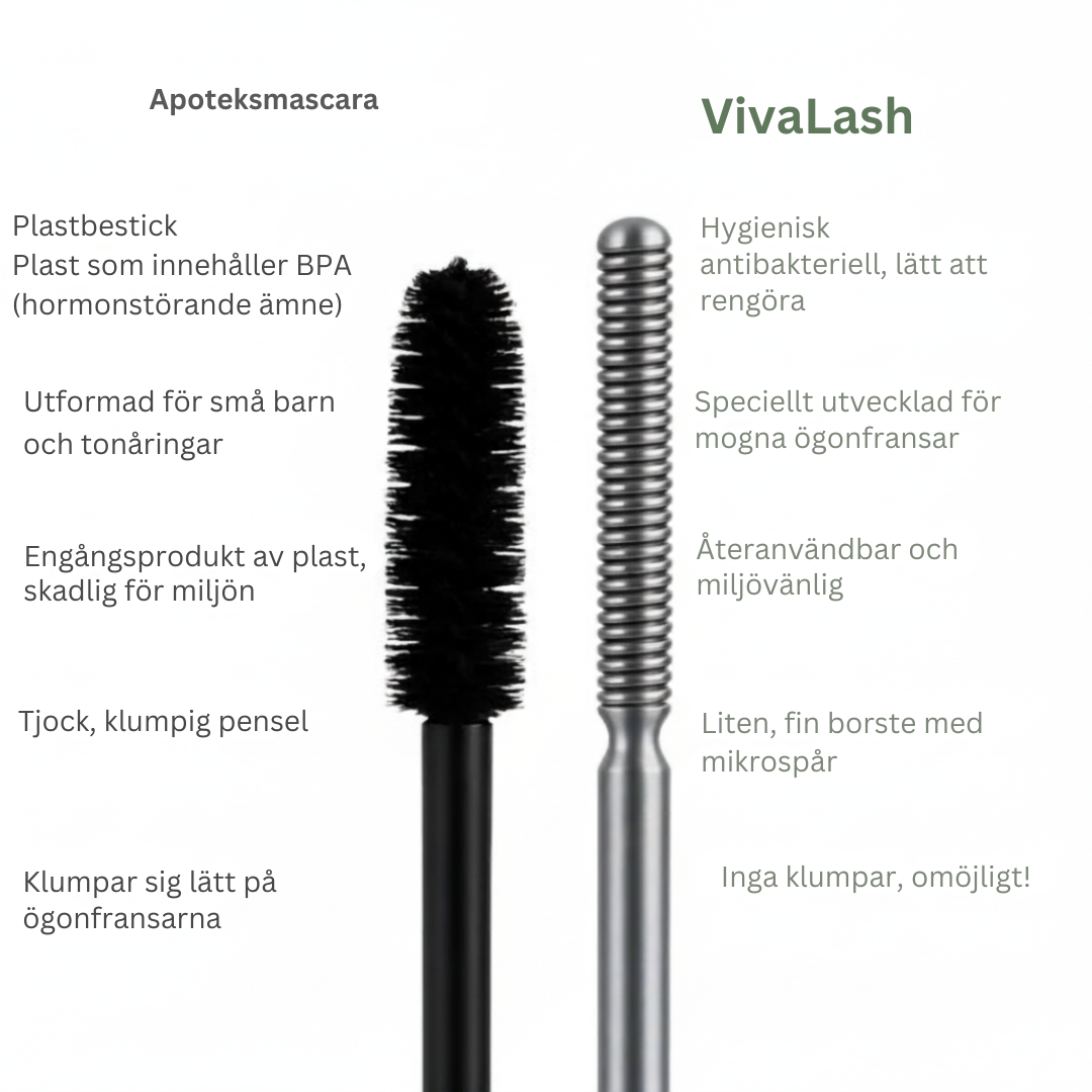 VivaLash™ | Ge dina fransar liv & längd