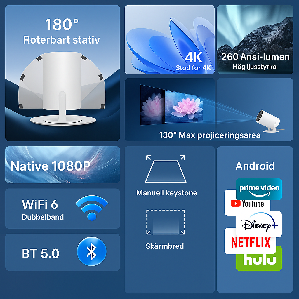 BeamAir™ | Förvandla vilken vägg som helst till din bioduk