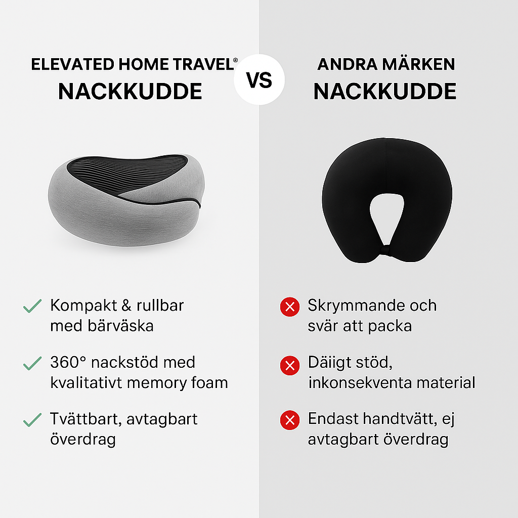 Luta™ | Ergonomiskt stöd för avslappning under varje resa