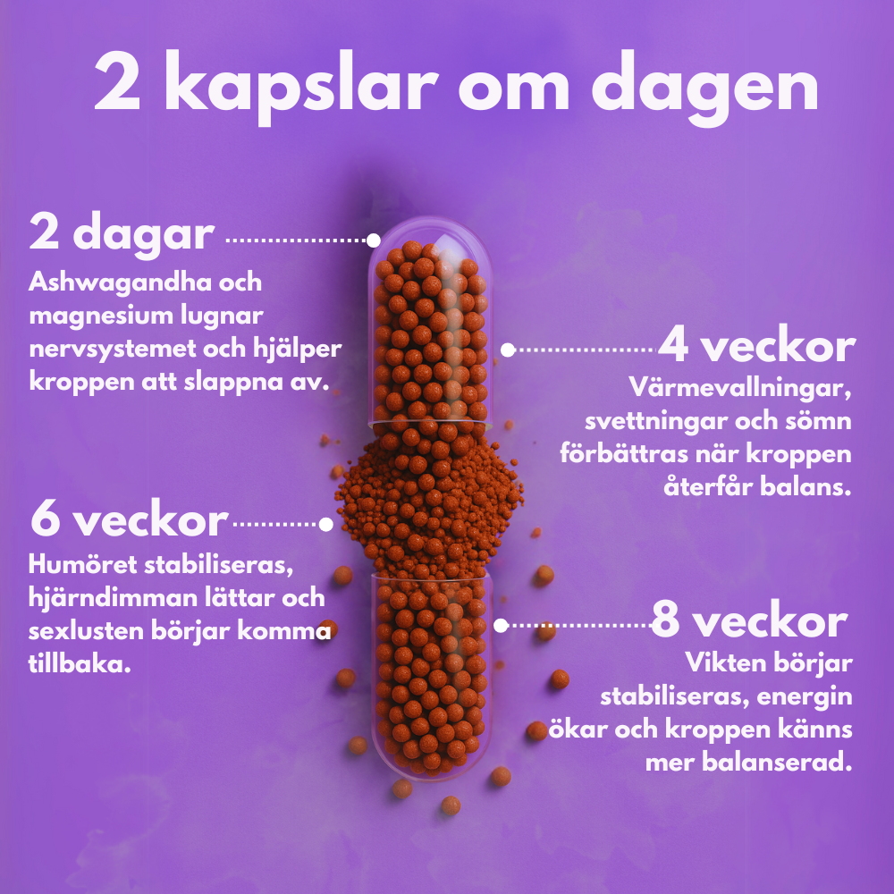 MenoVit™ | Hormonbalans & Stöd vid klimakteriet
