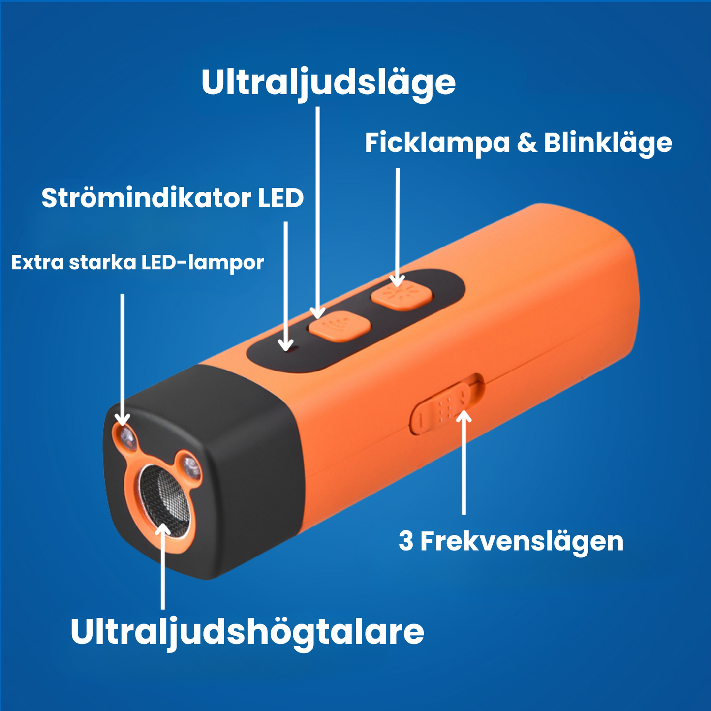 Barky™ | Den enkla vägen till en tystare vardag