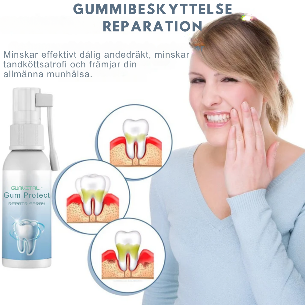 VitalGum™ | Synlig förbättring av tandköttet!
