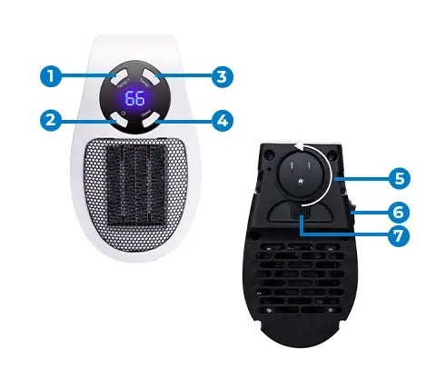 EcoHeater™ | Värme utan att slösa energi
