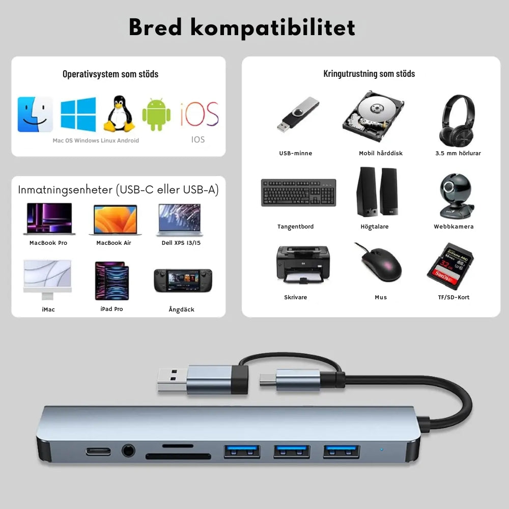 ConnectAll™ | 8-i-2 USB-hub för alla enheter
