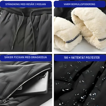 ThermaWear™ | Håll dig varm, torr och obesegrad hela vintern lång