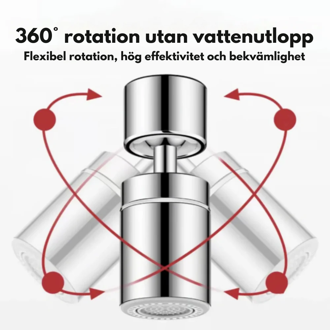 FlowFlex | 360-graders kranutlopp