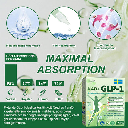 SmartHealth™ NAD+GLP-1 Oral vätska för viktminskning och metabolisk hälsa! Se erbjudandena