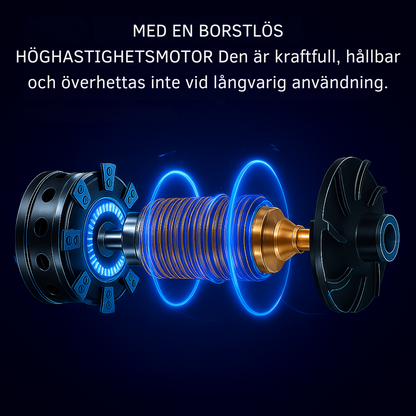 LeafBlowerCompact™ – Trådlös städning på sekunder.
