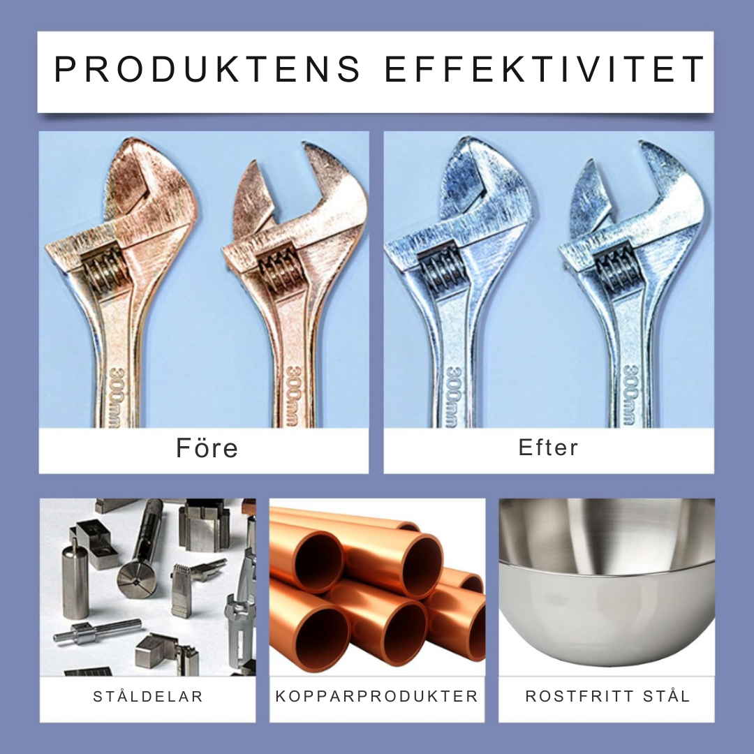RustAway™ | Återställer glansen och tar bort rost på sekunder