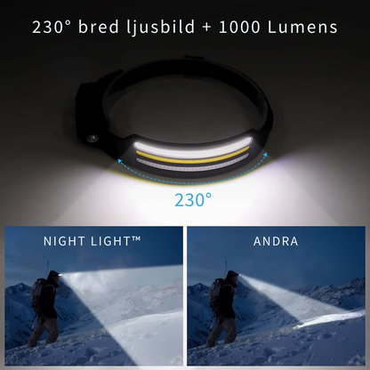 NightLite™ - Den enda lampa du någonsin kommer behöva för dig och din hund