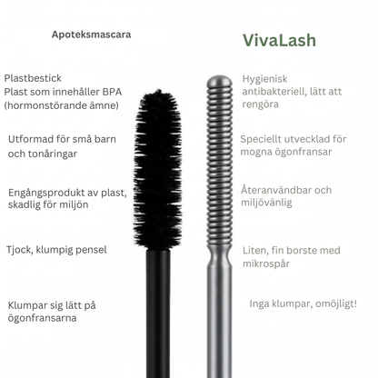 VivaLash™ | Ge dina fransar liv & längd