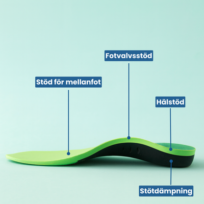 OrthoStep™ | Stöd som lindrar varje steg