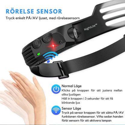 NightLite™ - Den enda lampa du någonsin kommer behöva för dig och din hund