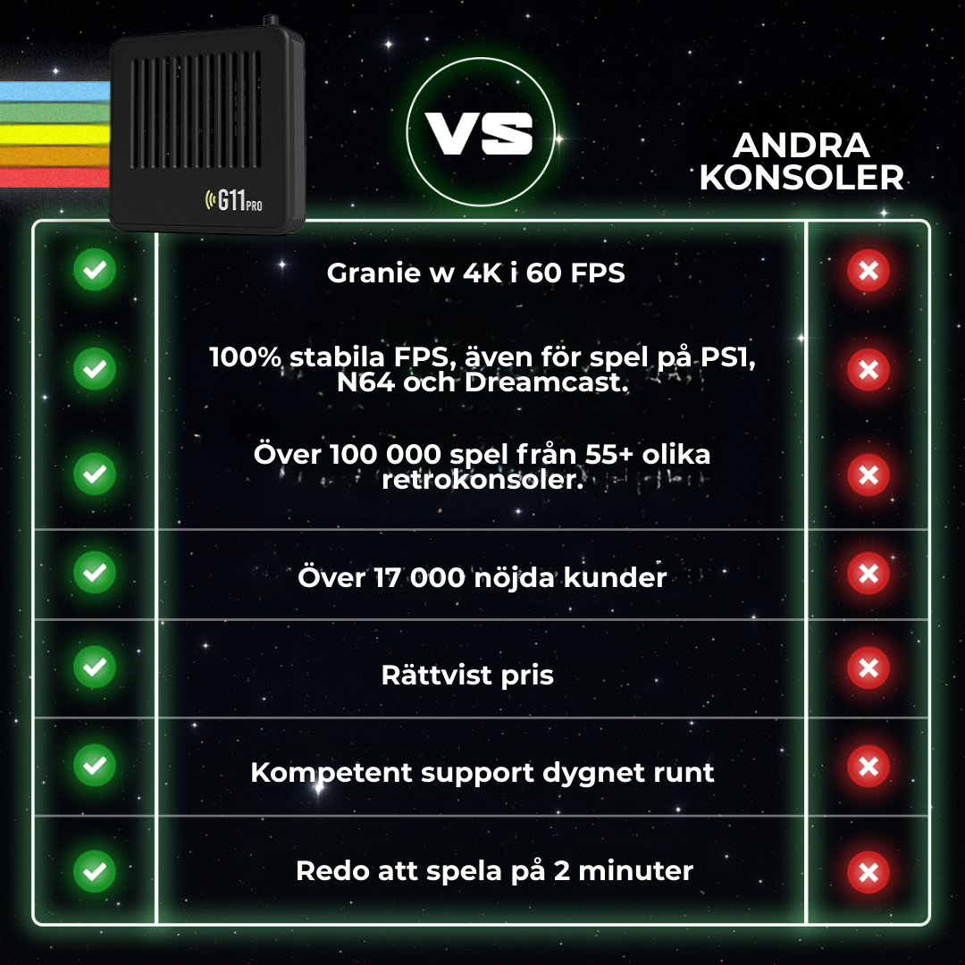 GameRox G11 Pro™ | Återupplev barndomen med retrospel