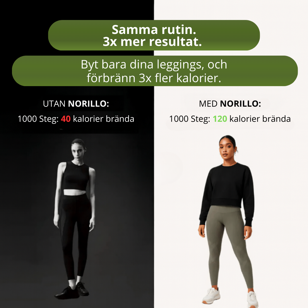 3DSculptLegging™ | Forma din silhuett utan ansträngning