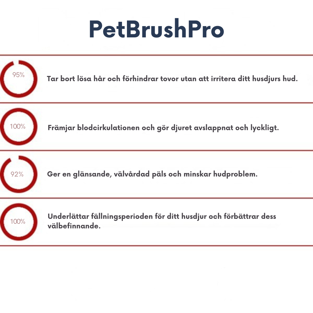 PetBrushPro™ | Borsten som tar bort löst hår på sekunder