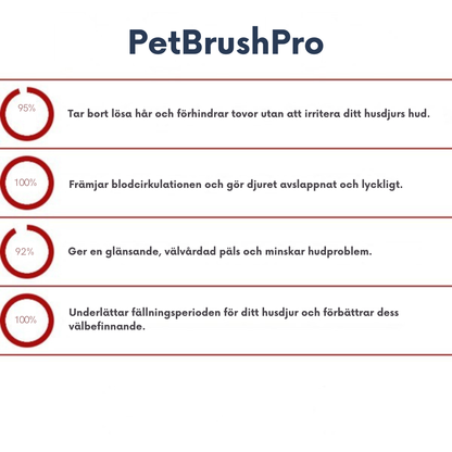 PetBrushPro™ | Borsten som tar bort löst hår på sekunder