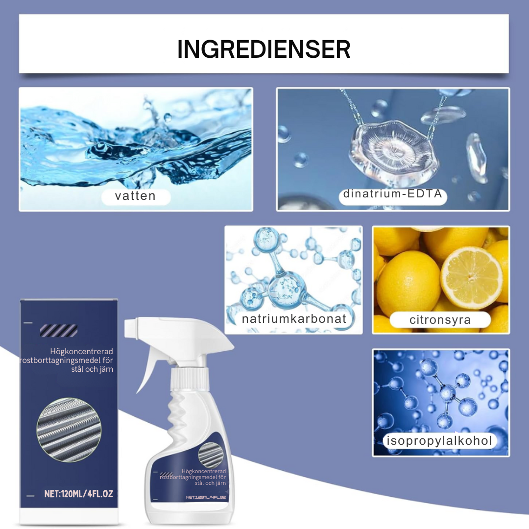 RustAway™ | Återställer glansen och tar bort rost på sekunder