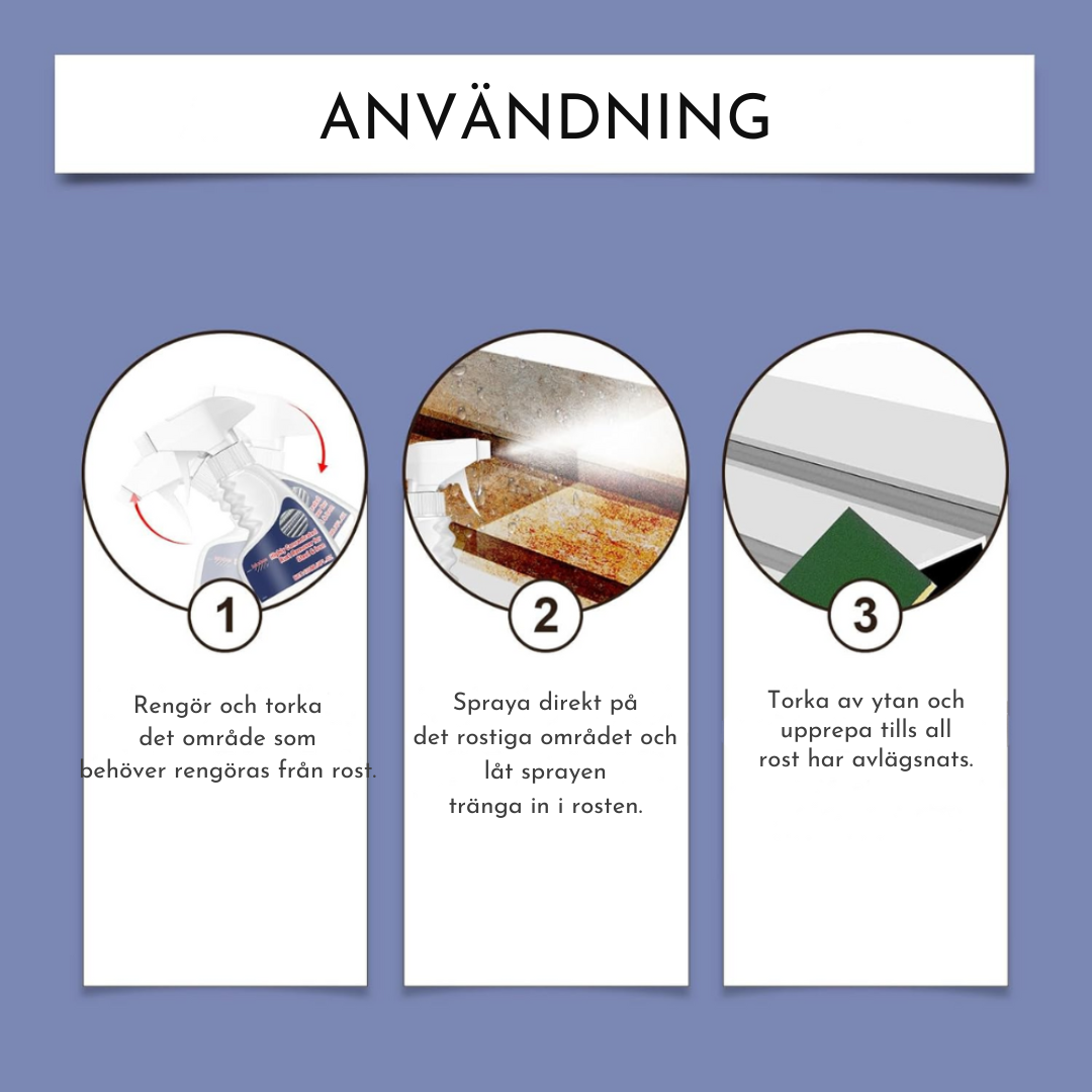 RustAway™ | Återställer glansen och tar bort rost på sekunder