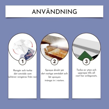 RustAway™ | Återställer glansen och tar bort rost på sekunder