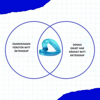 SnarkStop™ |Fri luftväg och tystare nätter