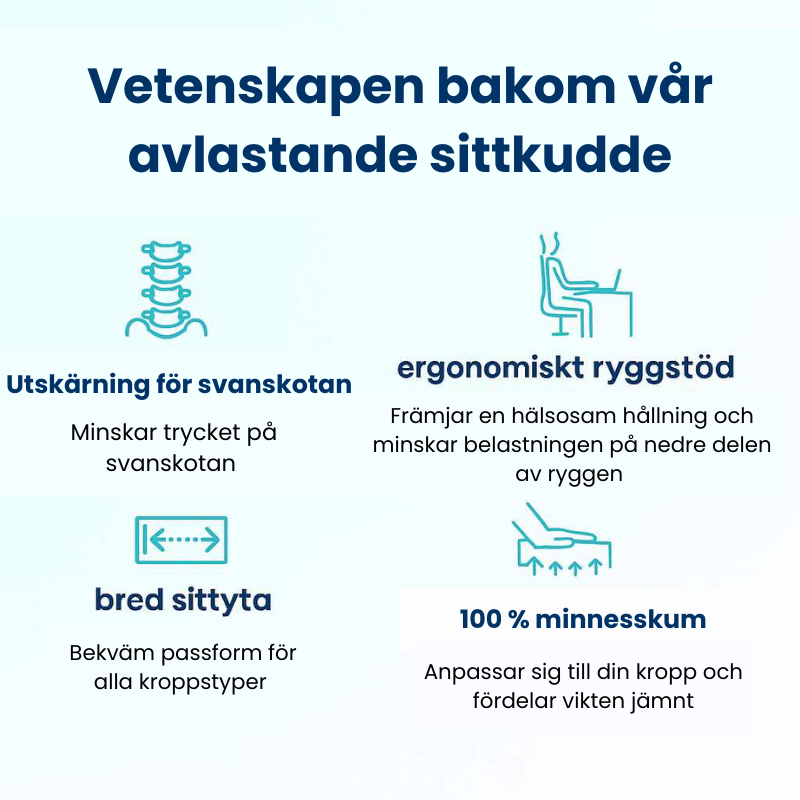 SitRelief™ | Lugnande avlastning för rygg, höfter och svanskota