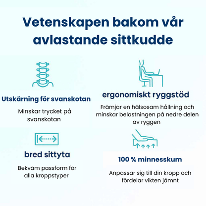 SitRelief™ | Lugnande avlastning för rygg, höfter och svanskota