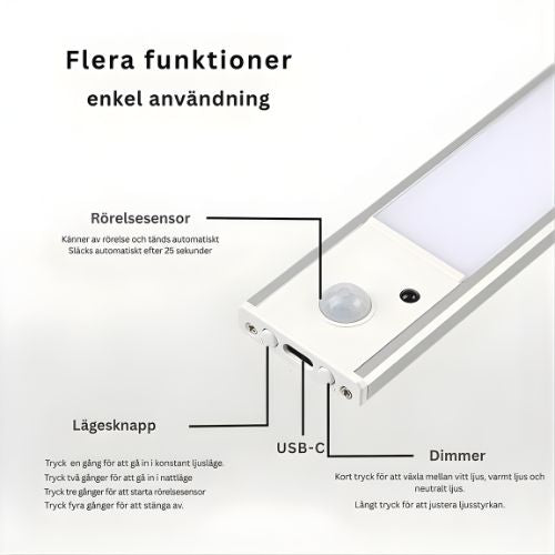 LightLine™ - Energisnålt ljus som tänds bara när du behöver det