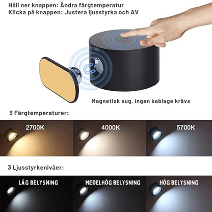 SkanDesignLight™ – sladdlös, uppladdningsbar och fjärrstyrd vägglampa i skandinavisk design
