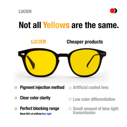 BlueBlock™ | Dagglasögon