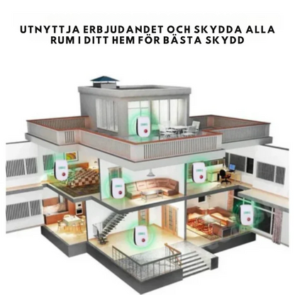 PestDefense™ | Beskytter dit hjem mod skadedyr