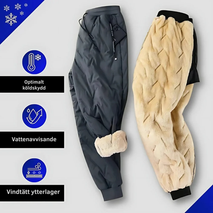 ThermaWear™ | Håll dig varm, torr och obesegrad hela vintern lång