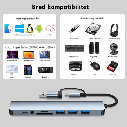 ConnectAll™ | 8-i-2 USB-hub för alla enheter