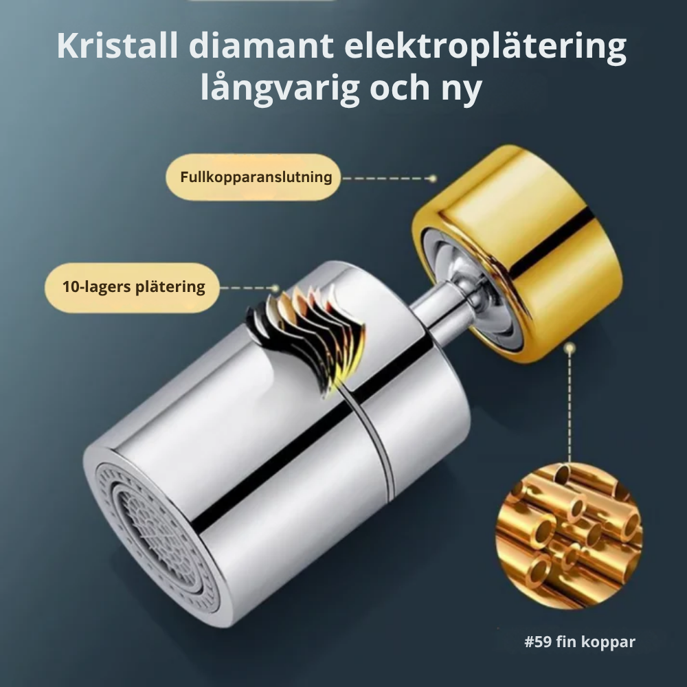 FlowFlex™ | 360-graders kranutlopp med kraftfull jet och spray!