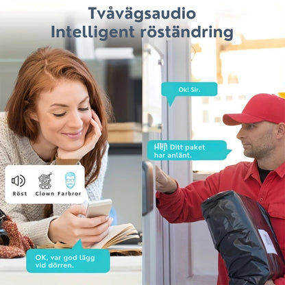 Tring Doorbell™ | Videodörrklocka för trygghet hemma